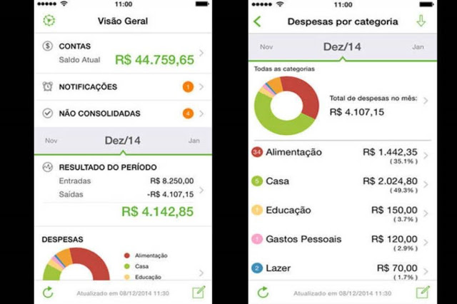 Top 4 Melhores Aplicativos para Facilitar a sua Vida Financeira