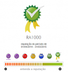 Melhores Lojas Online do Brasil segundo o ReclameAqui